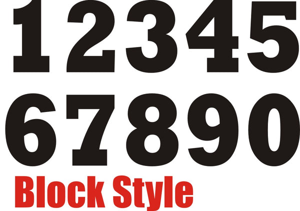 Number Fonts Examples