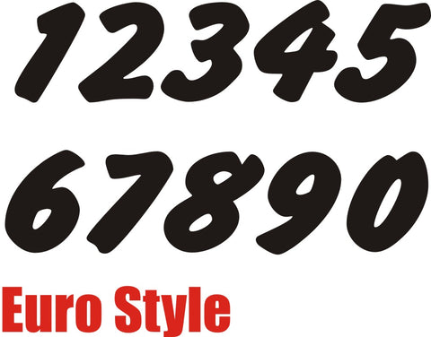 Numbers - Euro Style